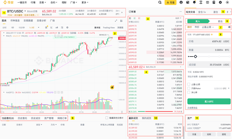 支持中文的行情网站推荐,适合新手收藏使用 - php中文网